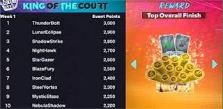 CS2赛事直播技术全面升级